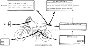 Caution Label Schematic