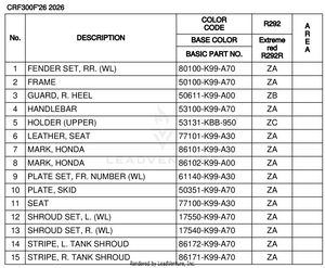 Color Table Schematic