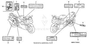Labels ('99-'00,'04-'06) Schematic