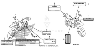 Label Schematic