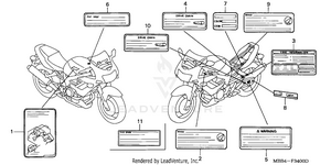 Labels Schematic