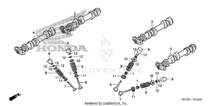 Camshaft@valve Schematic