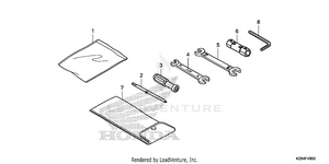 Tools Schematic