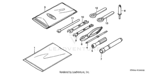 Tools Schematic