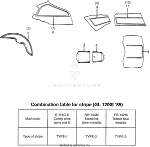 Gl1200i Stripe 85 Schematic