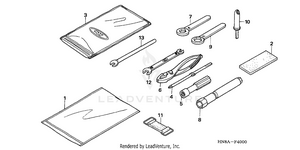 Tools Schematic