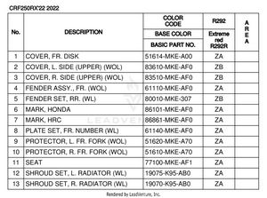 Color Table Schematic