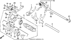 Gearshift Drum Schematic