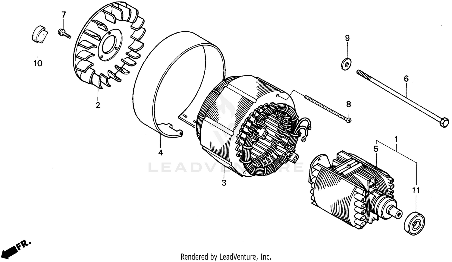 STATOR