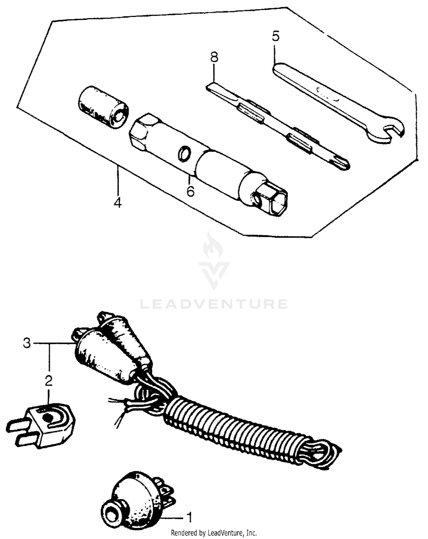 TOOLS