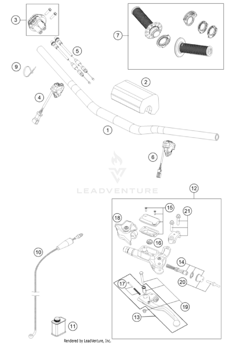 Handlebar, Controls Schematic