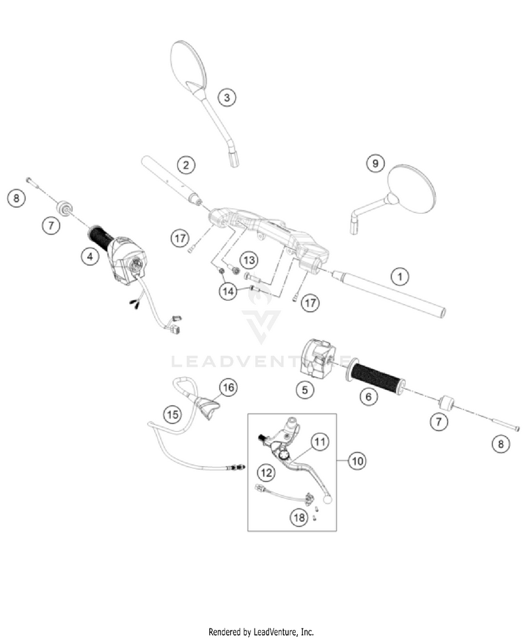 Handlebar, Controls Schematic