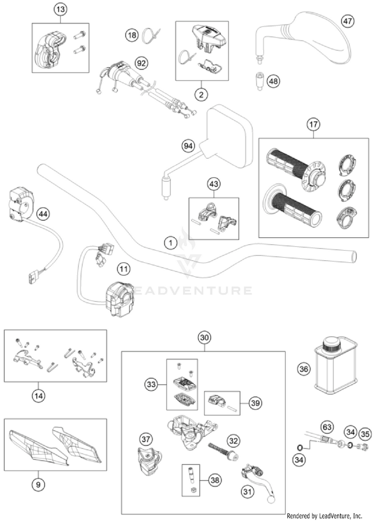 Handlebar, Controls Schematic