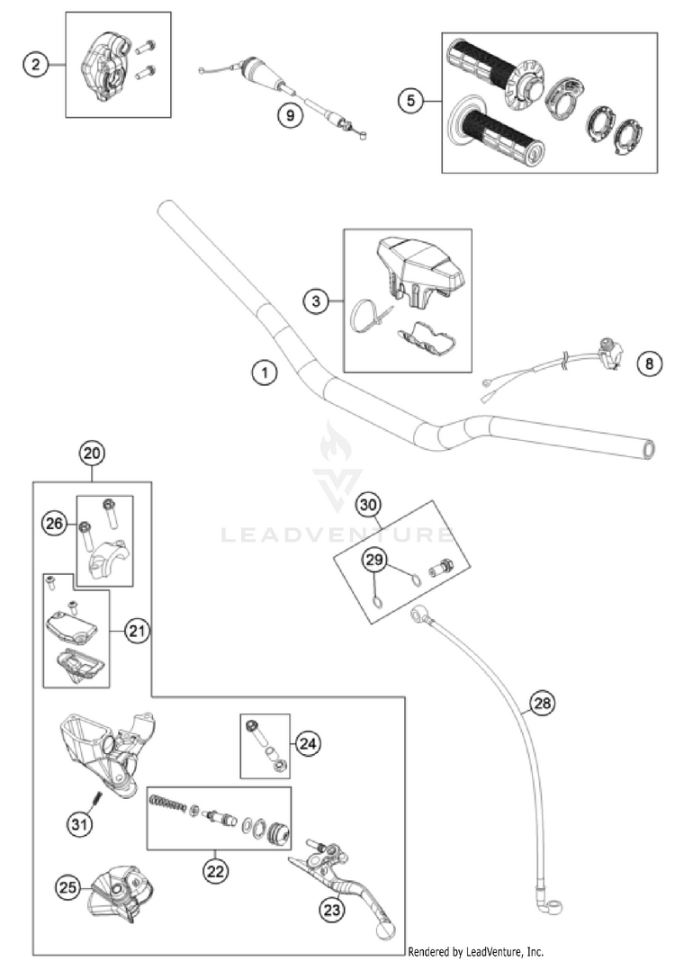 Handlebar, Controls TC 85 17/14 CHASSIS - 2023 Schematic