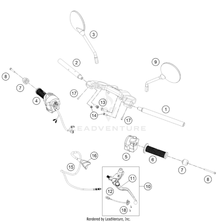Handlebar, Controls Schematic