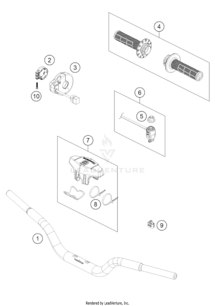 Handlebar, Controls Schematic