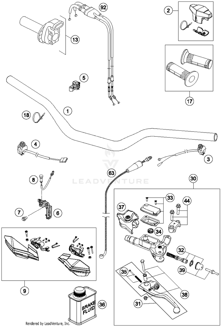 Handlebar, Controls FC 450 CHASSIS - 2015 Schematic