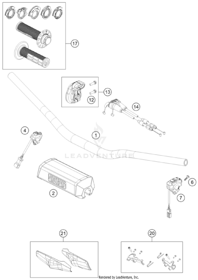 Handlebar, Controls Schematic