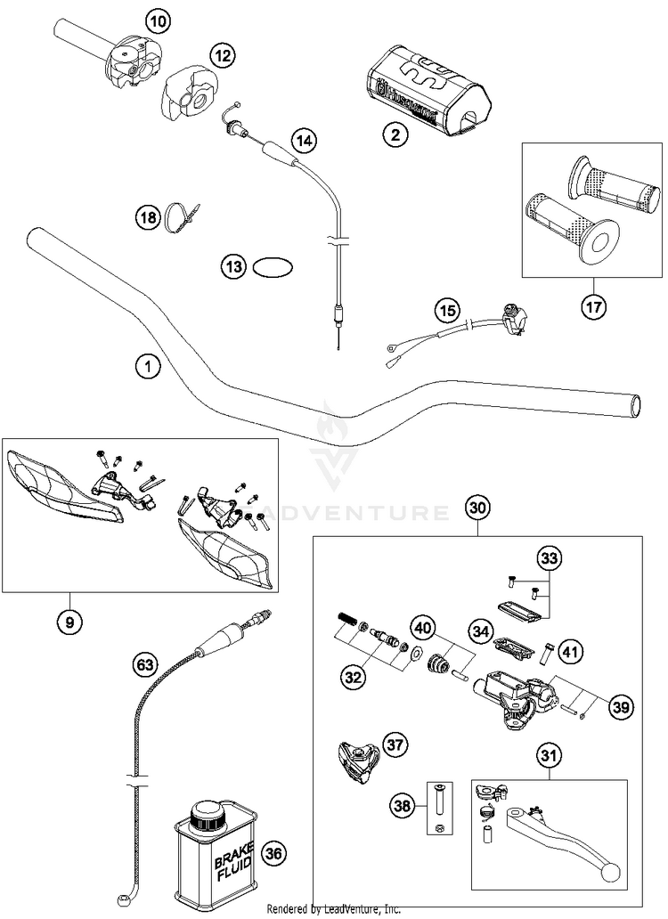 Handlebar, Controls TC 125 CHASSIS - 2016 Schematic