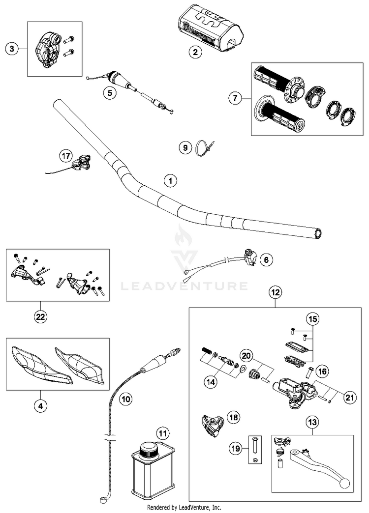 Handlebar, Controls TC 250 CHASSIS - 2018 Schematic