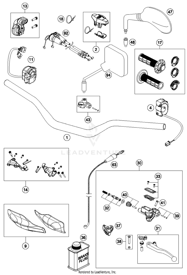 Handlebar, Controls FE 501 CHASSIS - 2018 Schematic