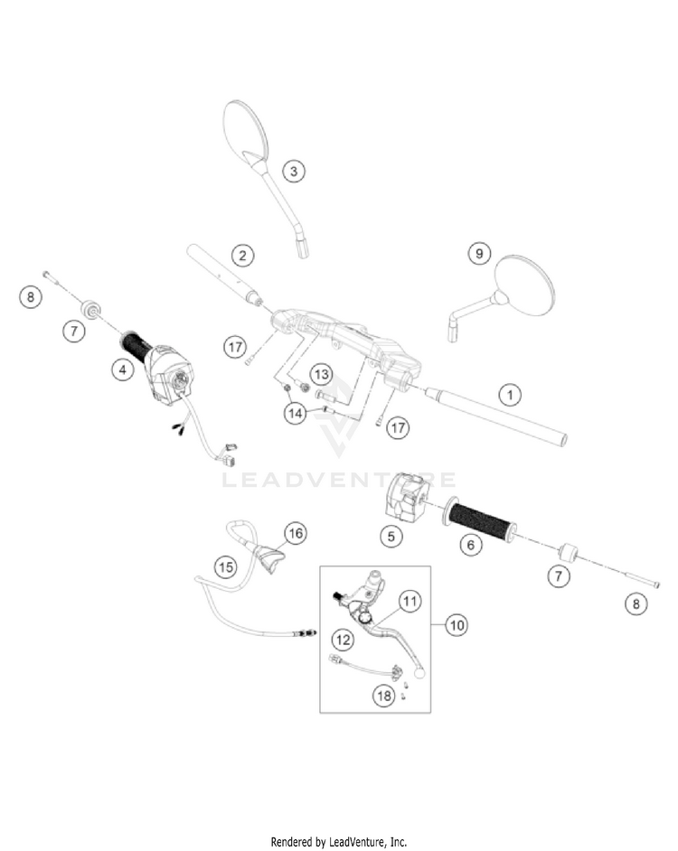 Handlebar, Controls Schematic