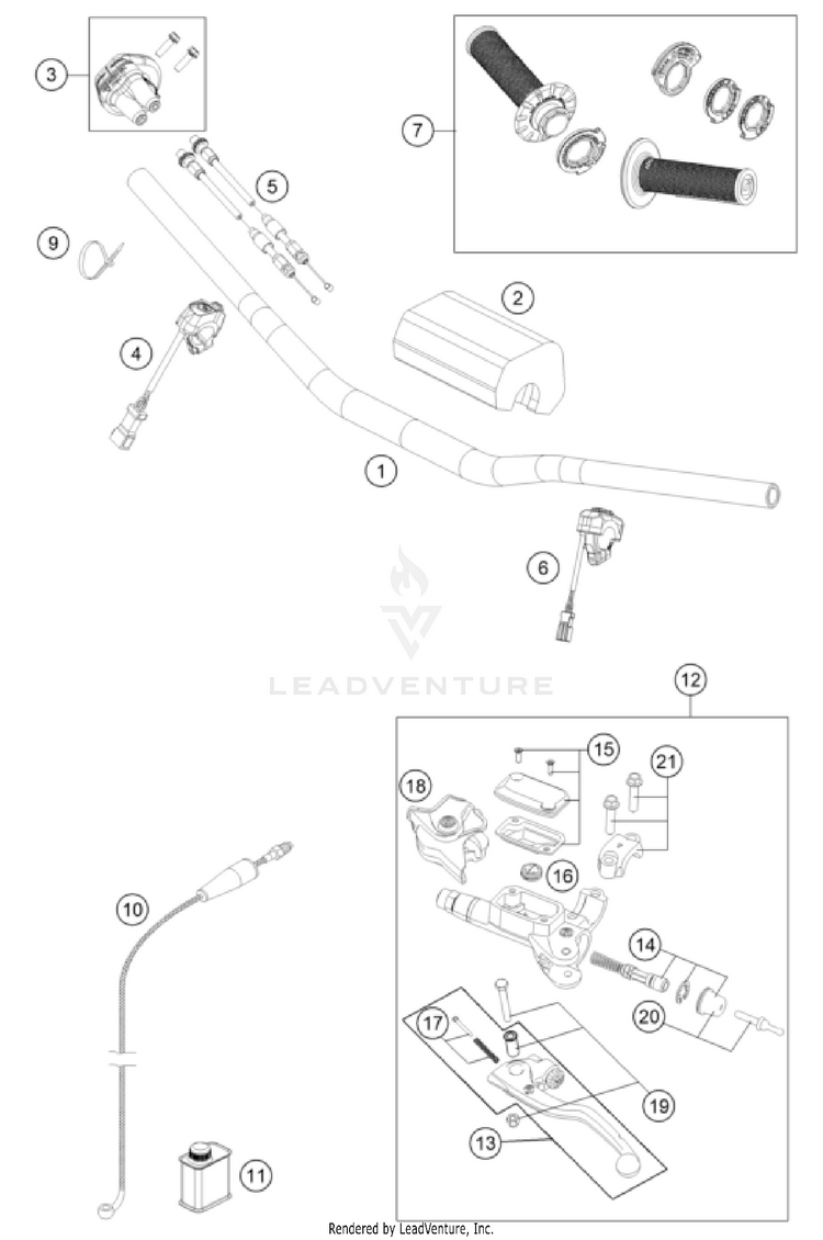 Handlebar, Controls Schematic