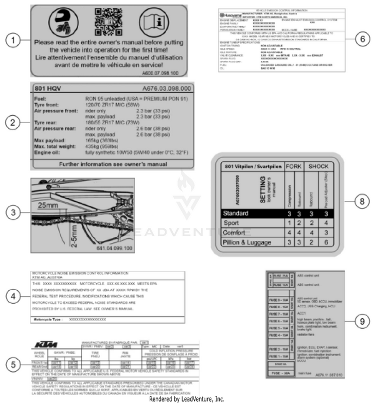 Technic Information Sticker VITPILEN 801 - col.1 CHASSIS - 2025 Schematic