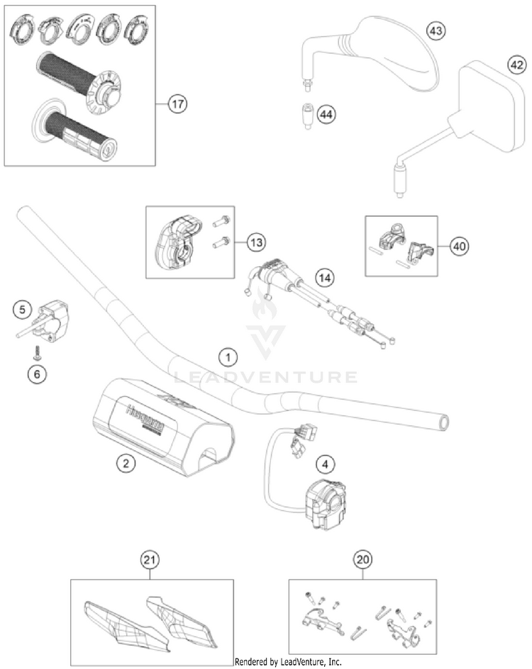 Handlebar, Controls Schematic