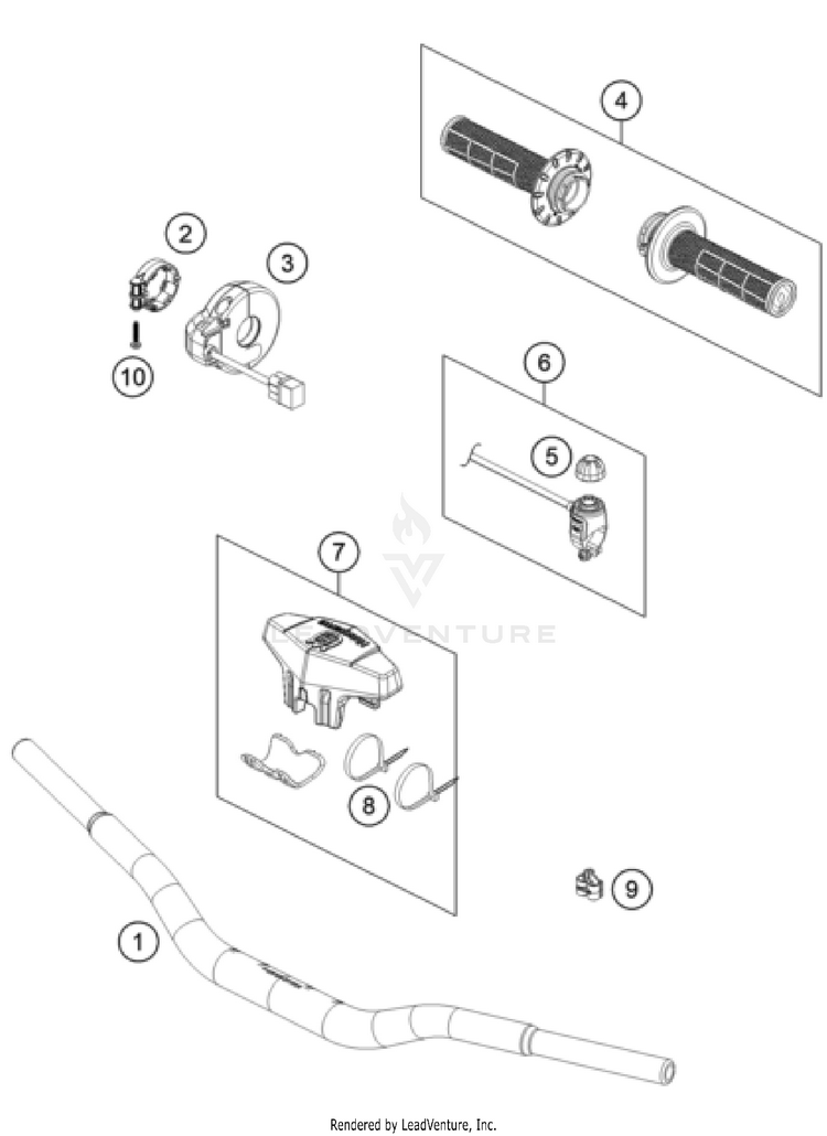 Handlebar, Controls Schematic