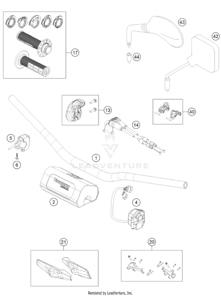 Handlebar, Controls Schematic