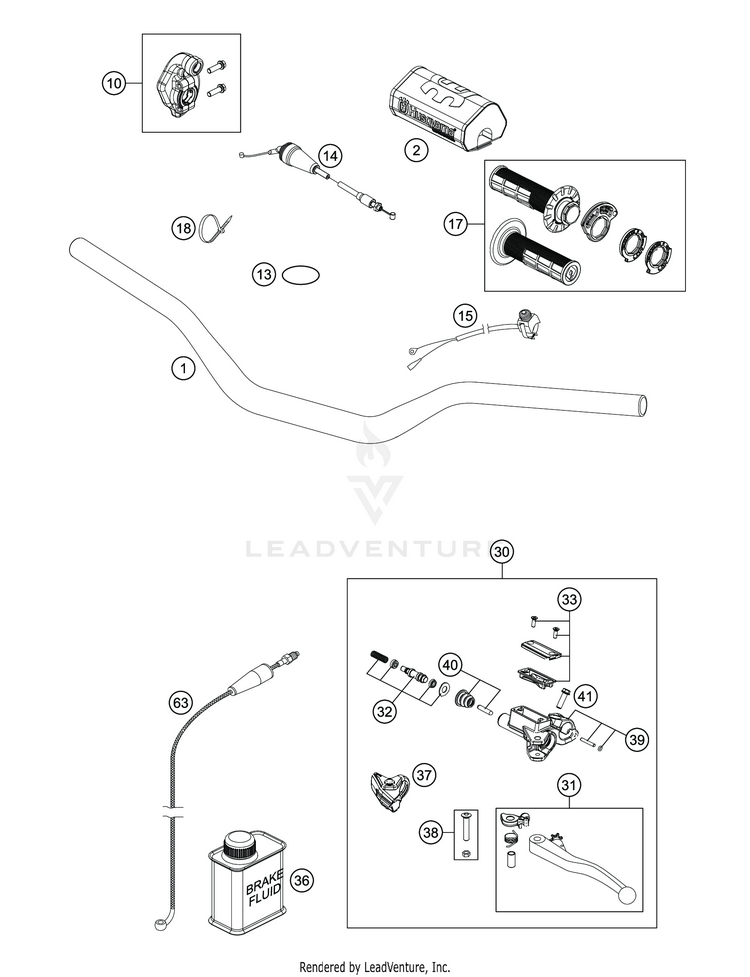Handlebar, Controls TC 125 CHASSIS - 2020 Schematic