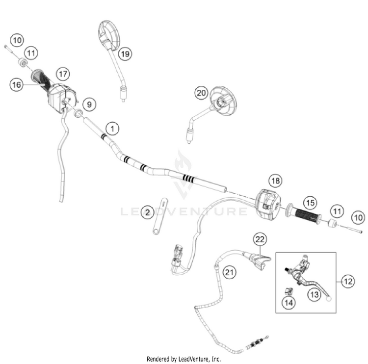 Handlebar, Controls Schematic