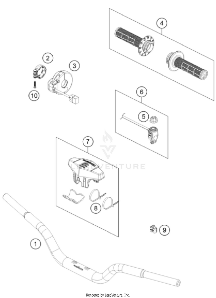 Handlebar, Controls Schematic