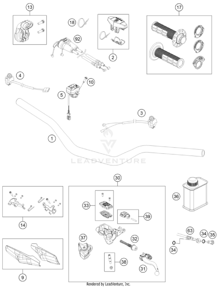 Handlebar, Controls Schematic
