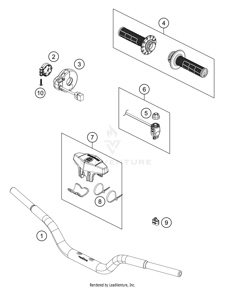 Handlebar, Controls Schematic