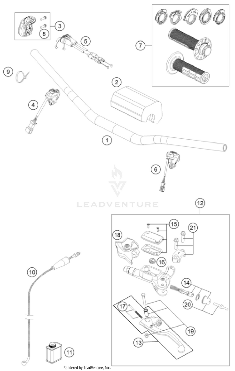 Handlebar, Controls Schematic