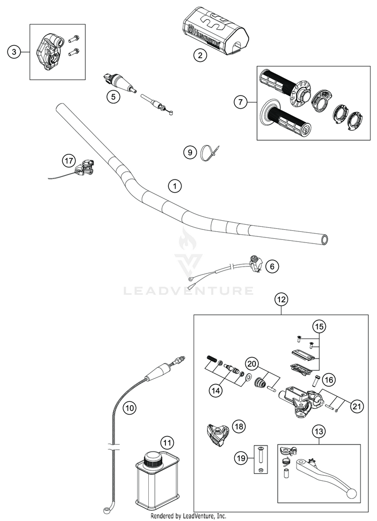 Handlebar, Controls TC 250 CHASSIS - 2021 Schematic