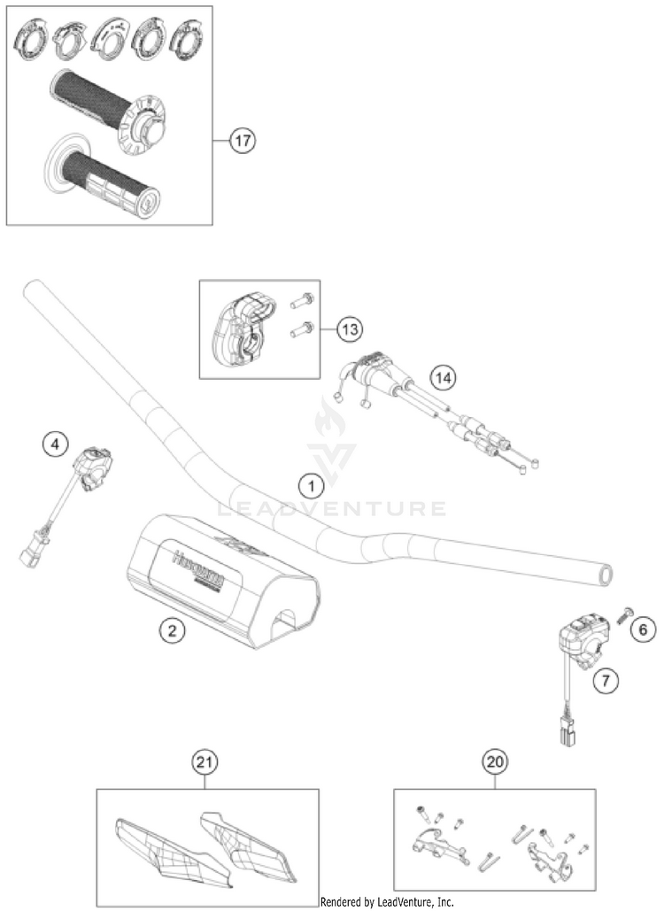 Handlebar, Controls Schematic