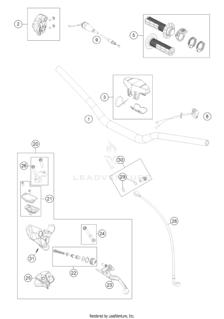 Handlebar, Controls TC 85 17/14 EU CHASSIS - 2022 Schematic