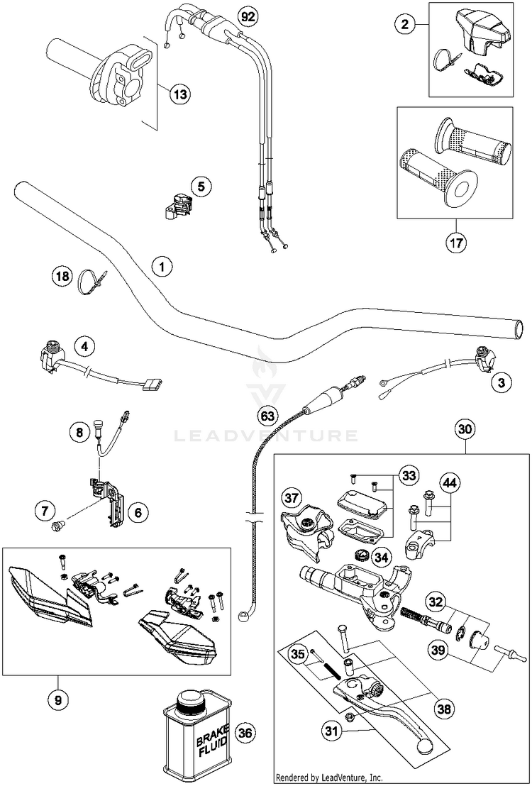 Handlebar, Controls FC 250 CHASSIS - 2015 Schematic