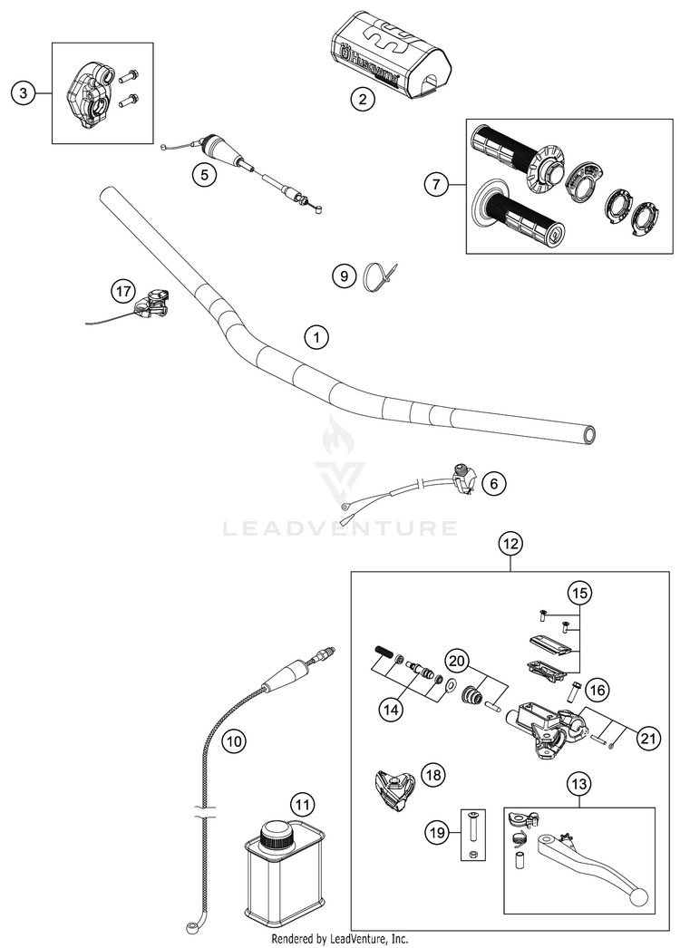 Handlebar, Controls TC 250 CHASSIS - 2020 Schematic