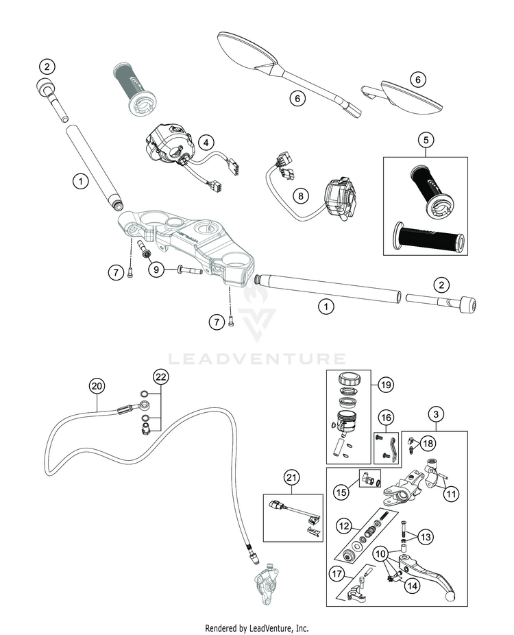 Handlebar, Controls Schematic