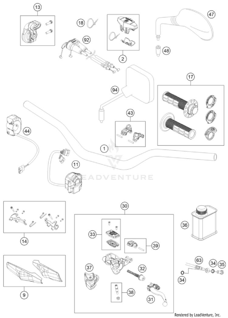 Handlebar, Controls Schematic