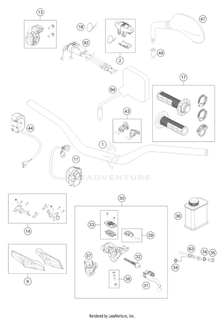 Handlebar, Controls Schematic