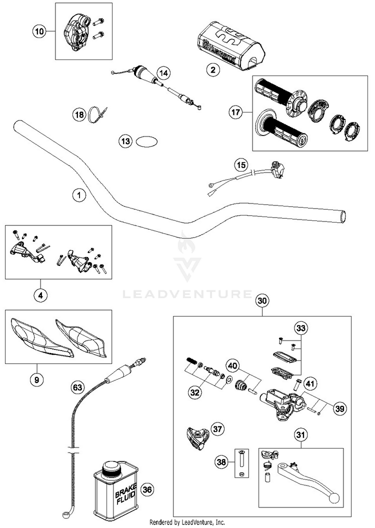 Handlebar, Controls TC 125 CHASSIS - 2019 Schematic