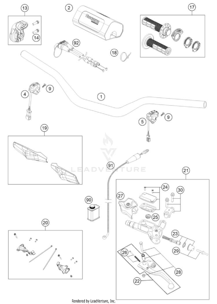 Handlebar, Controls Schematic