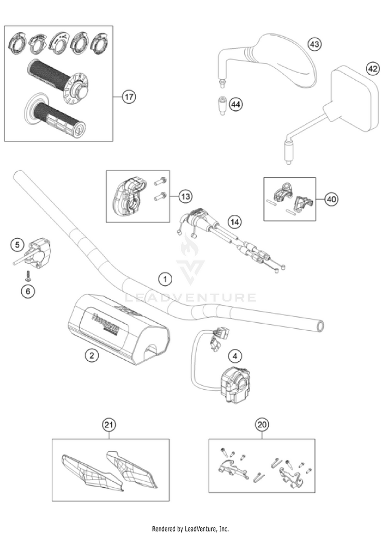 Handlebar, Controls Schematic