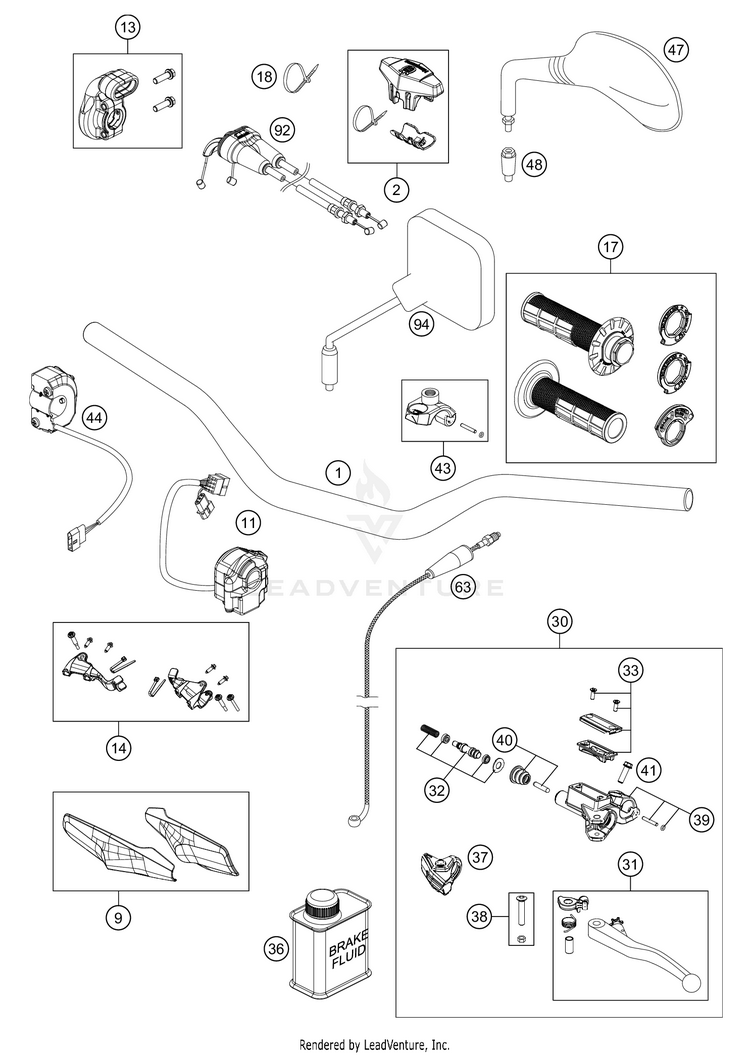 Handlebar, Controls FE 350s CHASSIS - 2021 Schematic