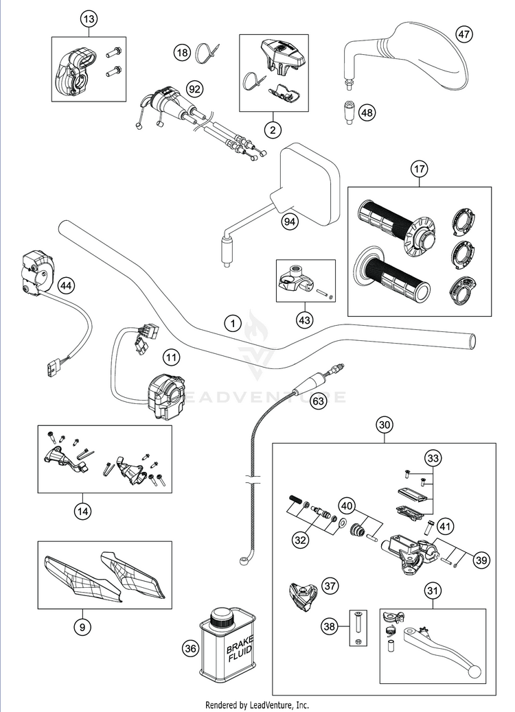 Handlebar, Controls FE 501s CHASSIS - 2020 Schematic